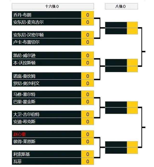 叶辰问他：你现在说话方便吗？方便。